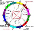 /album/fotos-post-novedades-a-diario-como-es-tu-luna-hoy-y-mas/prediccion-argentina-jpg/